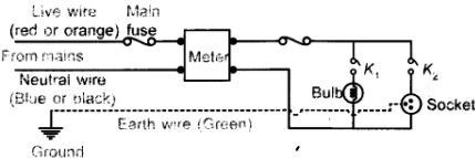 Schematic Labelled Diagram Of A Domestic Electric Circuit - Circuit Diagram